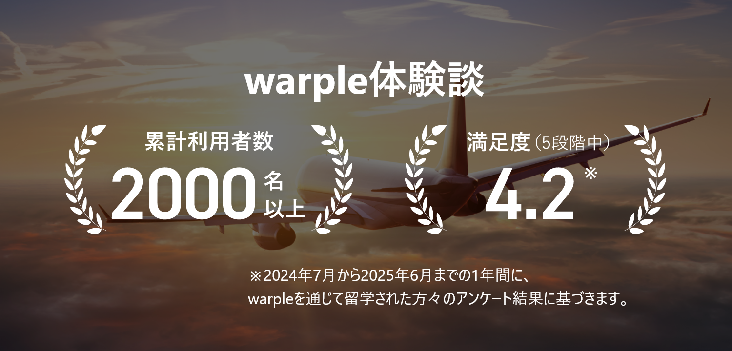 Experience Banner Mobile